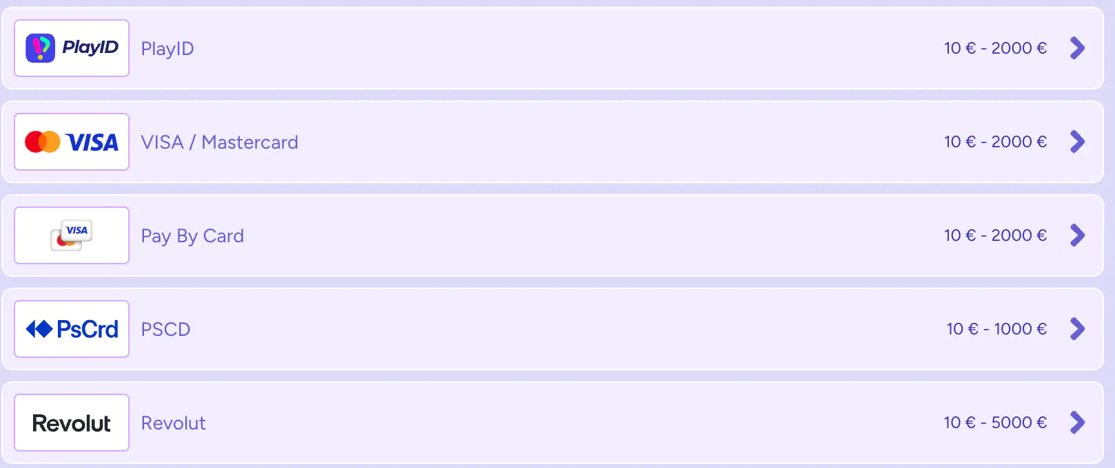 payment methods